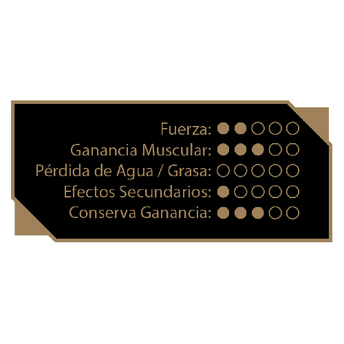  - Jalisco, umfassendes Wohlbefinden